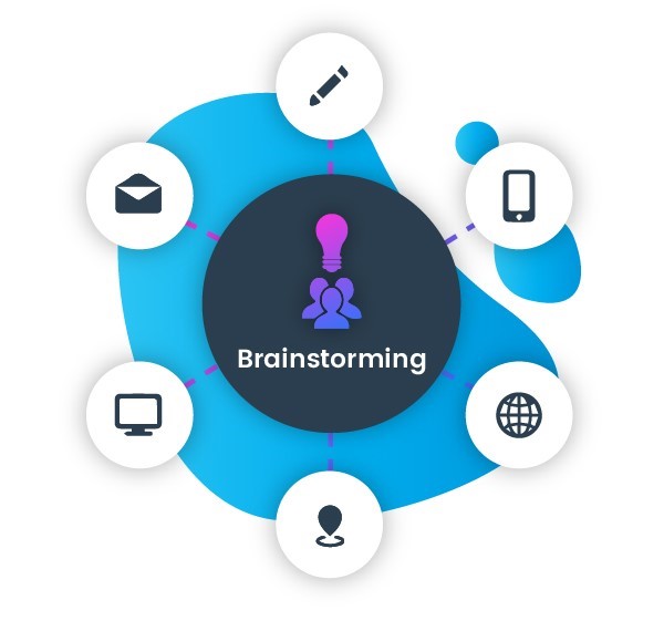 Creativity - Brainstorming