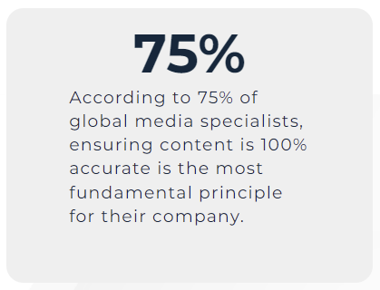 Reboot Digital PR Statistics