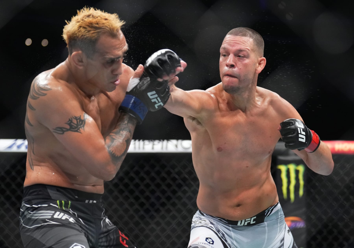 Social Media Platforms Used by UFC Marketers