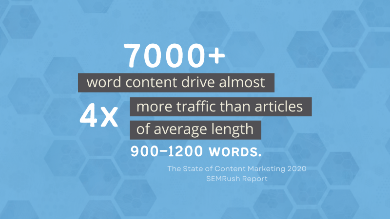 Long-Form Content To Establish Brand Authority