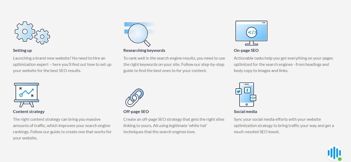 How SEO evolved over the years
