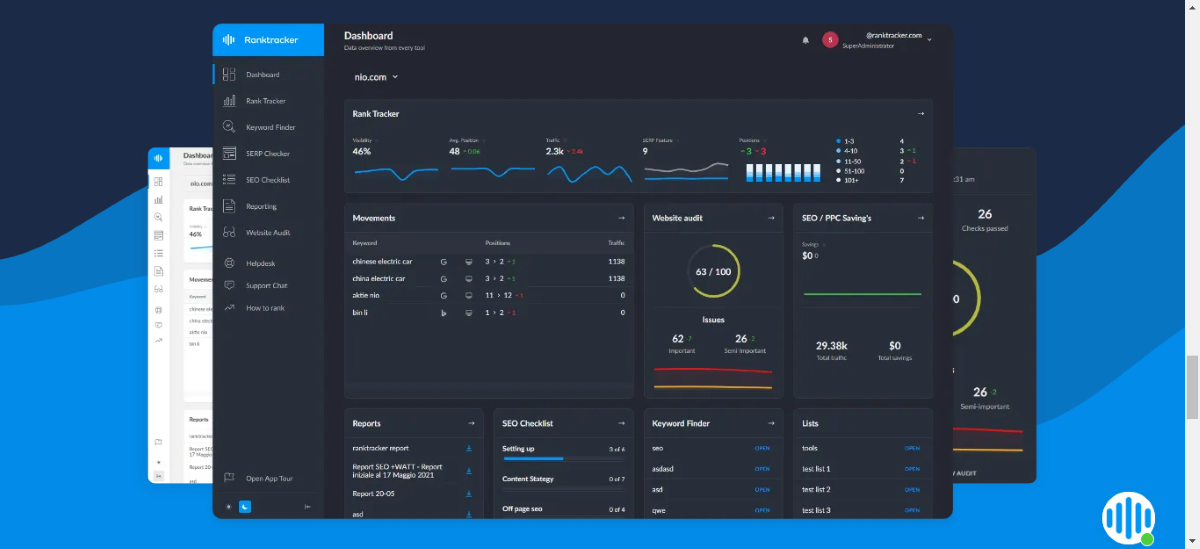 Ranktracker