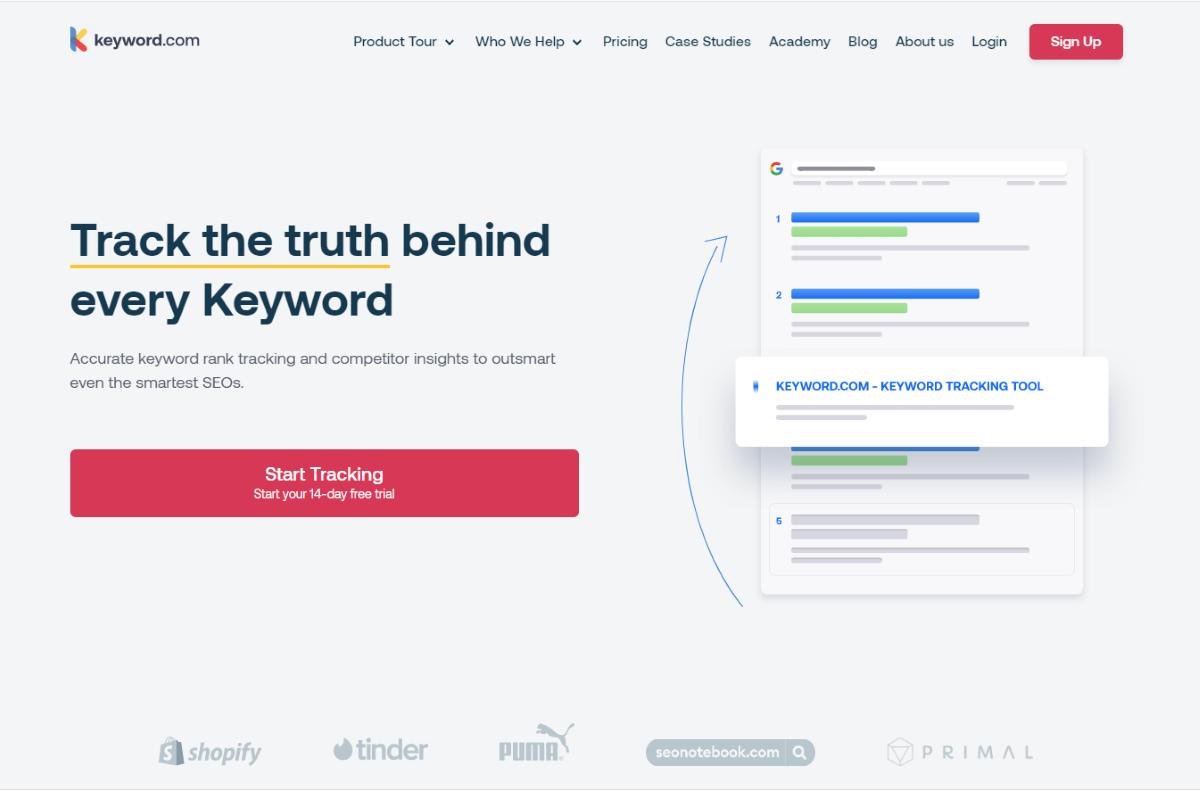 Keyword.com