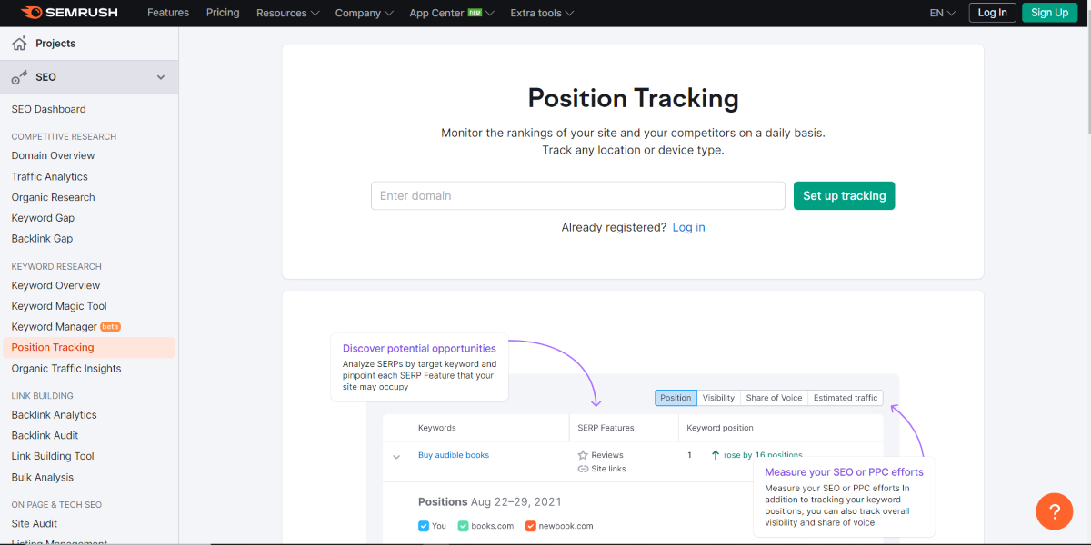 Semrush