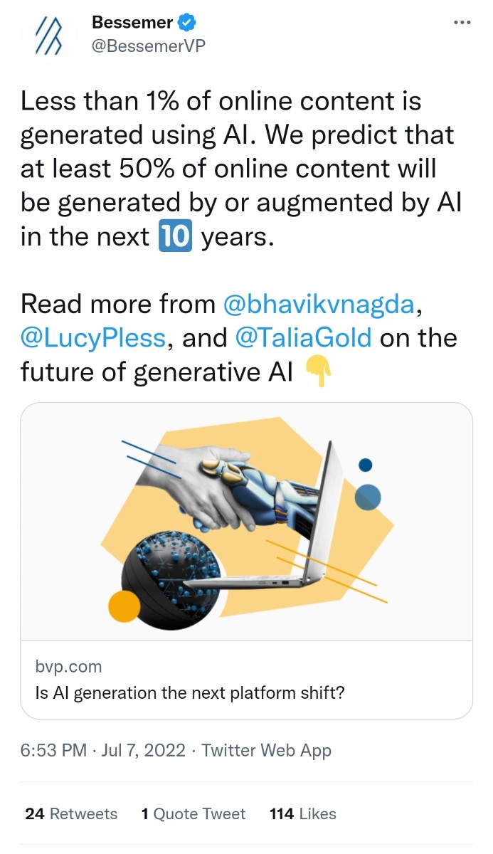 AI generated content