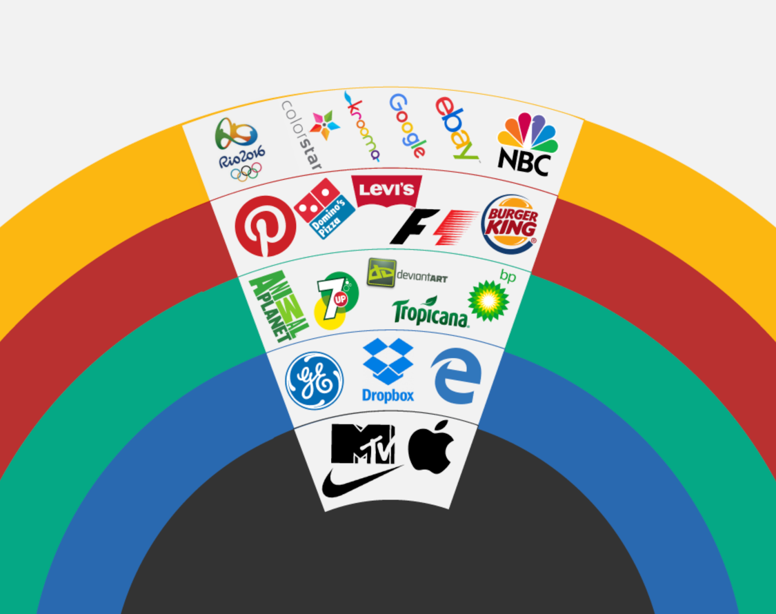 Innovative Logo