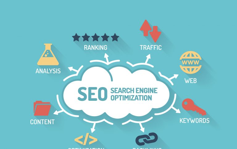 The Rise of Digital Marketing in Colleges