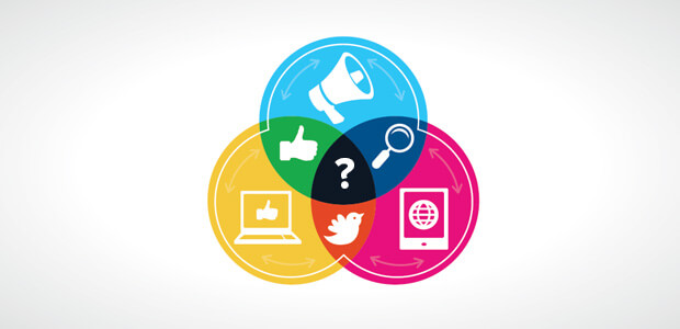 Optimizing social media profiles for better SEO results
