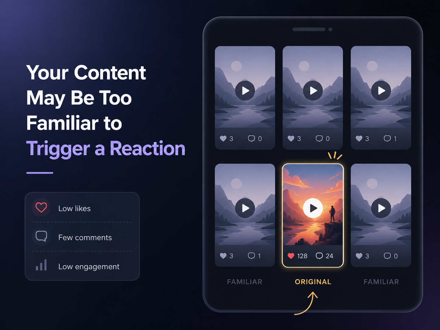 Your Content May Be Too Familiar
