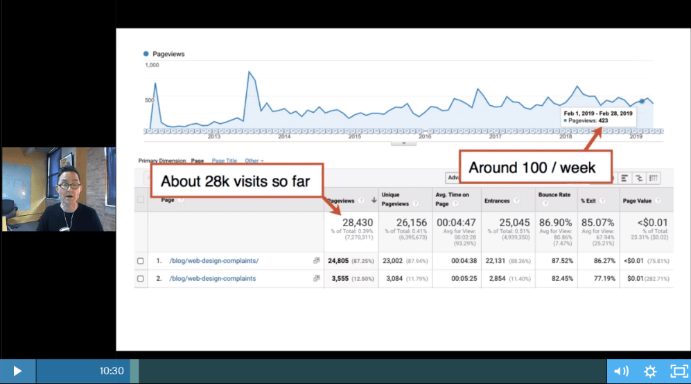 Webinars and Events