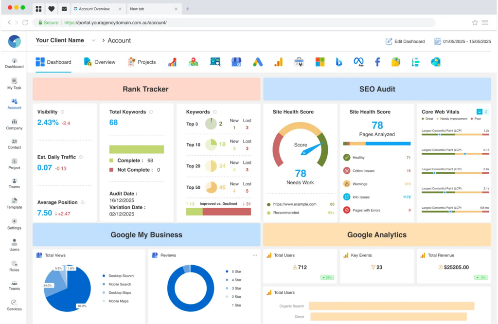 Top SEO Tools
