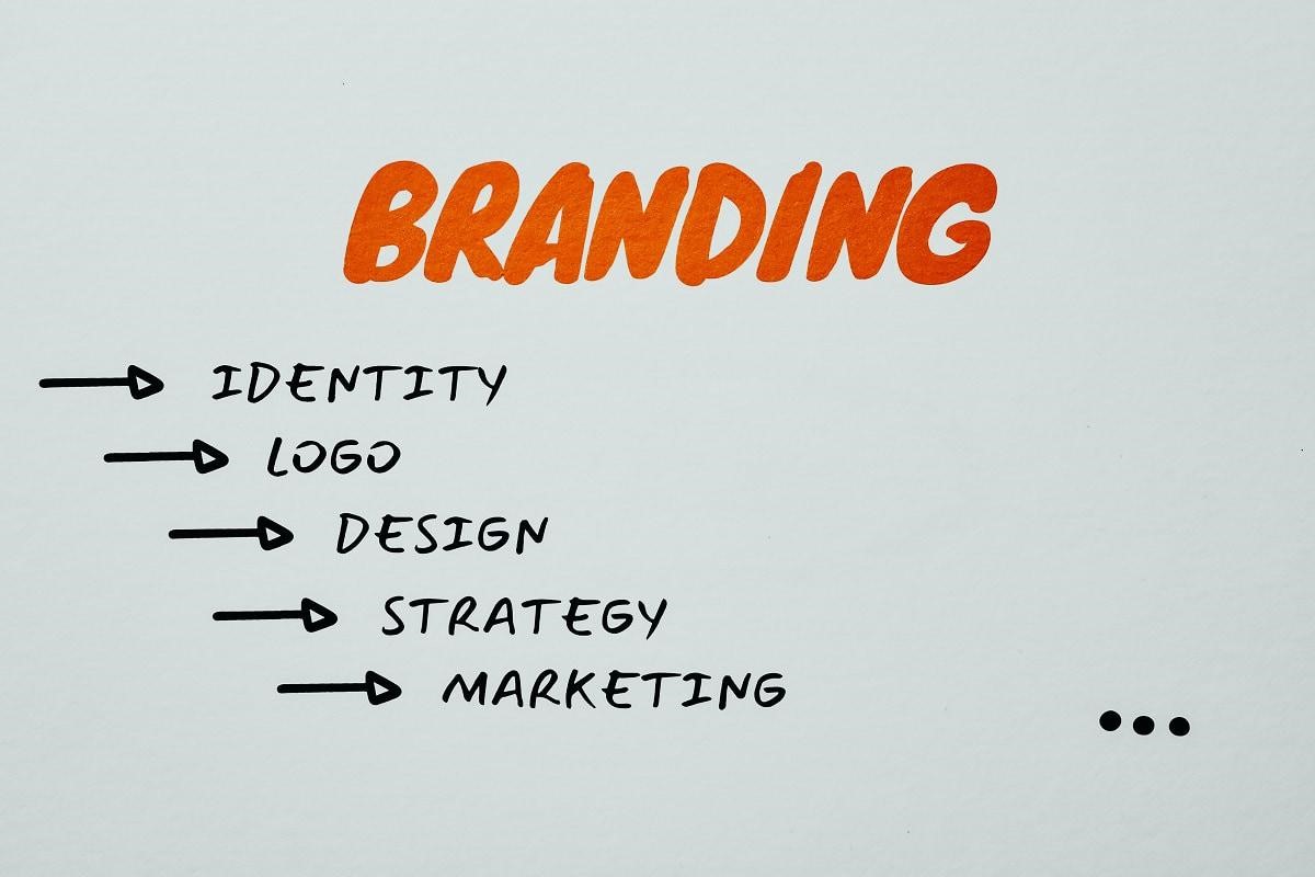 Improving Brand Awareness