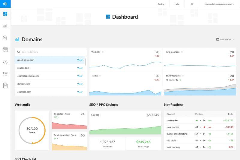 ranktracker dashboard