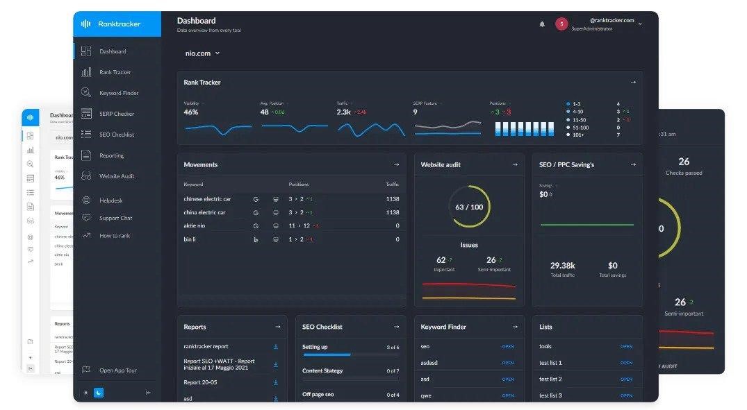 The Power of Backlinking Strategies
