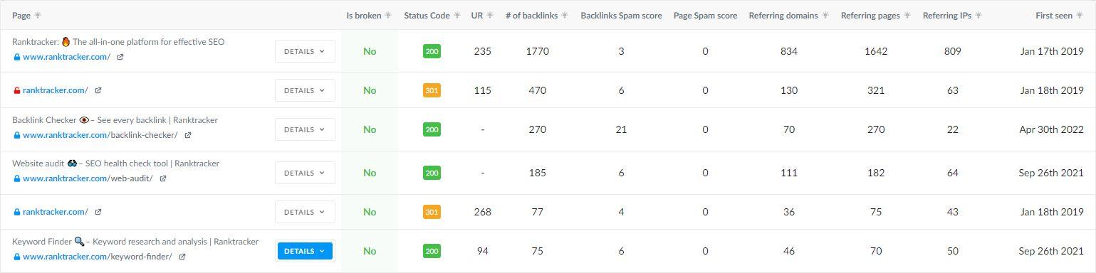 backlink tracking