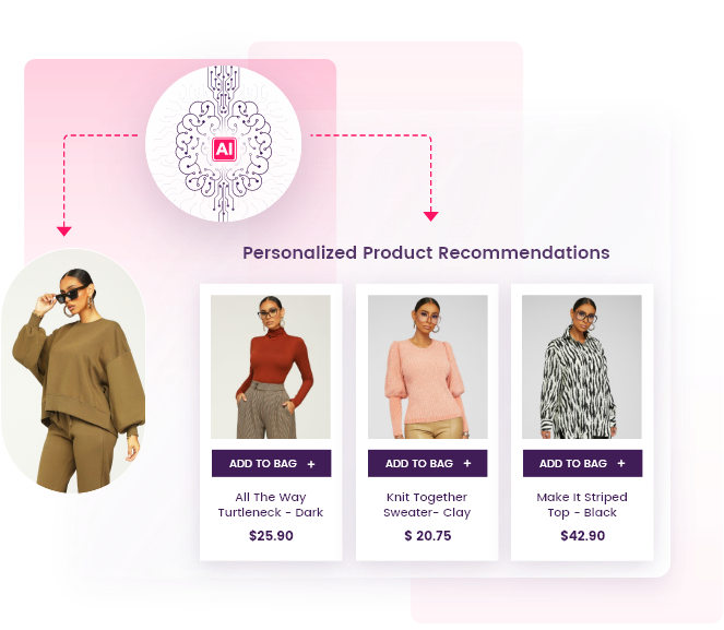 Hyper-personalization