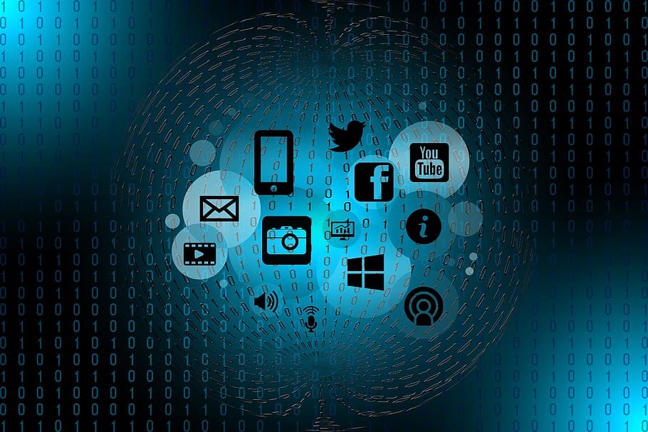 What is social media automation?
