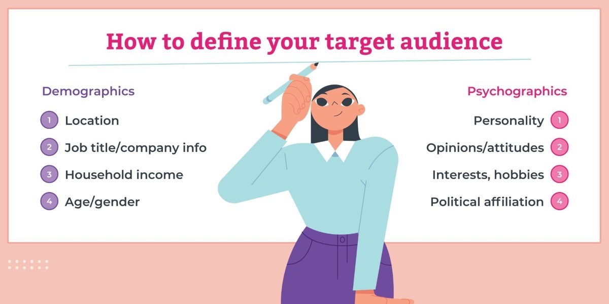 Identify Your Target Audience