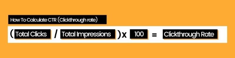 Improve Clickthrough Rate (CTR)