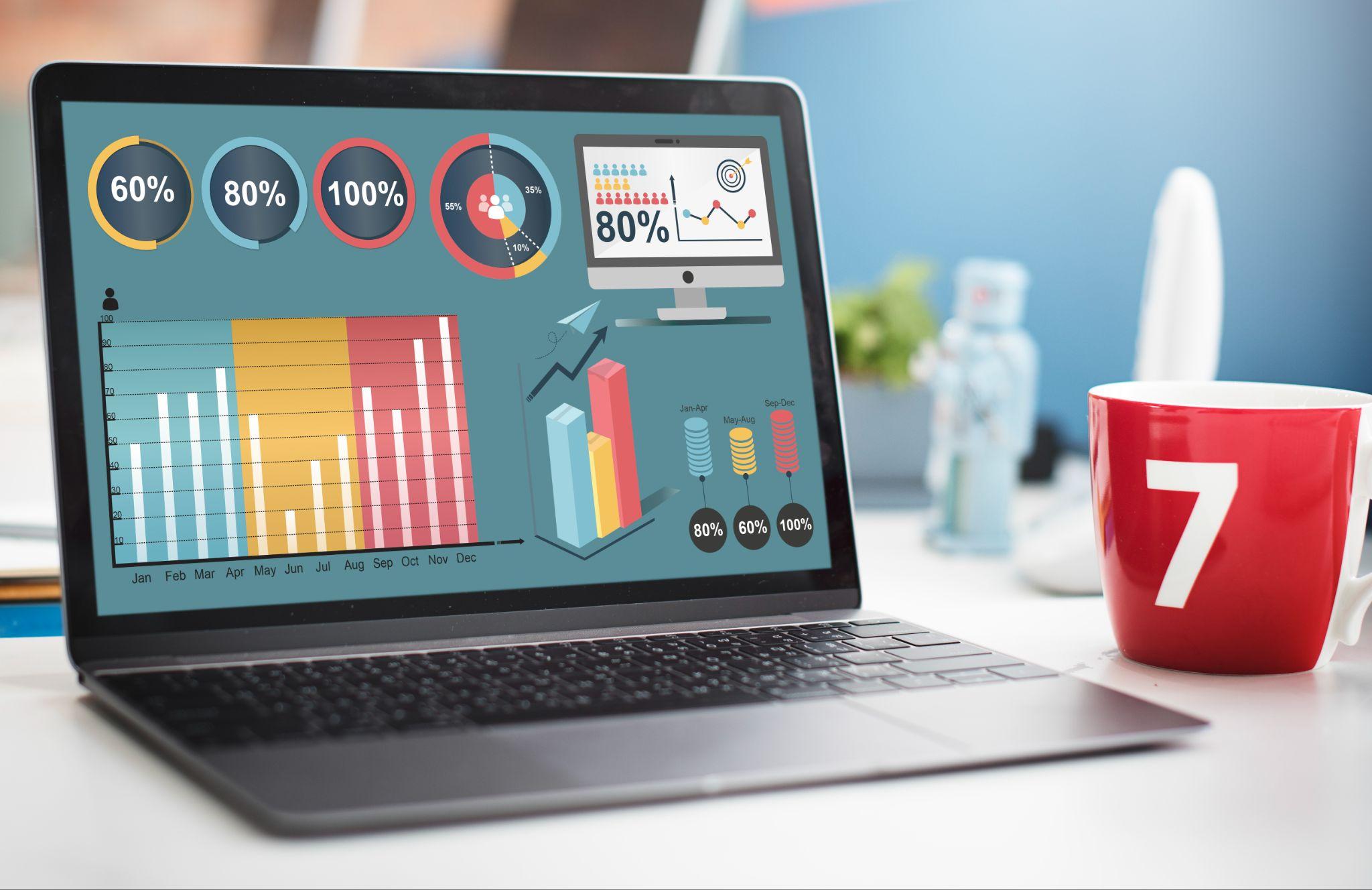 Engagement Metrics