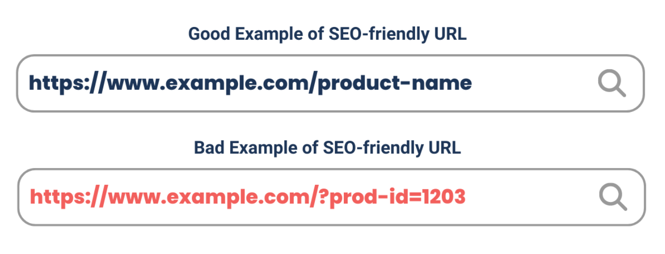 Use SEO-Friendly URLs