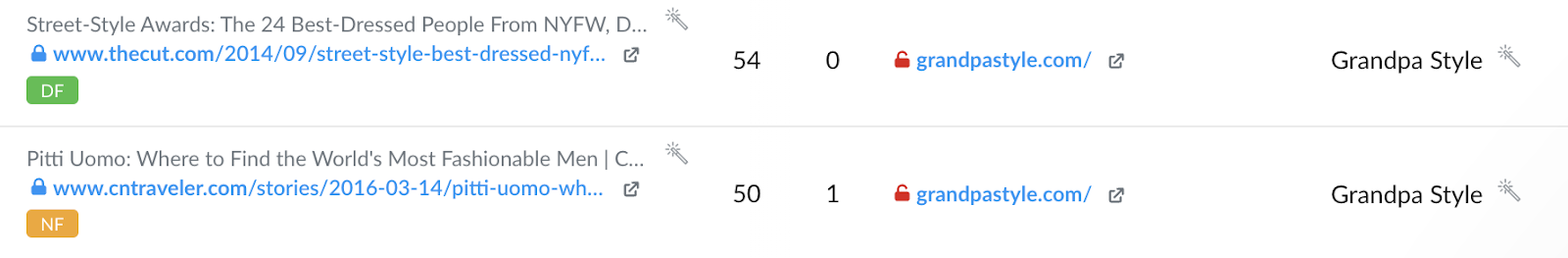 ranktracker