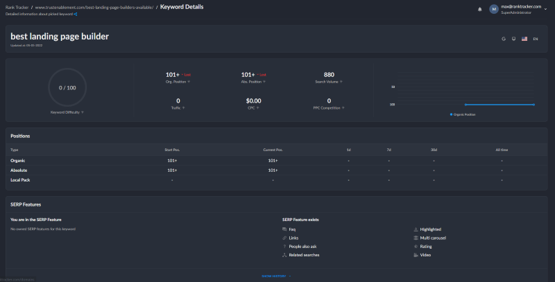 Rank Tracker - keyword details