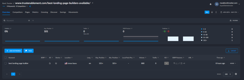 Rank Tracker - tracking ready