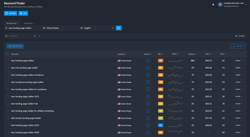 Ranktracker Keyword Finder tool - find the best keywords
