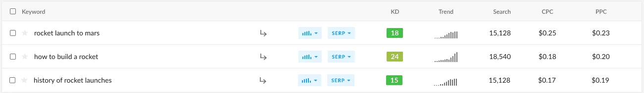 ranktracker