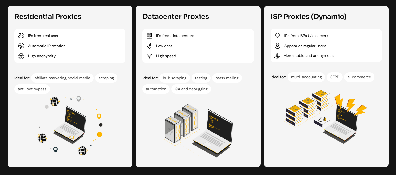 Practical Use Cases