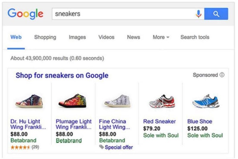 Shopping Ads