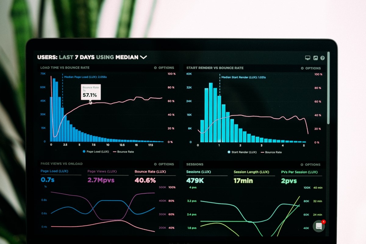 Why Is Data-driven Marketing Important?