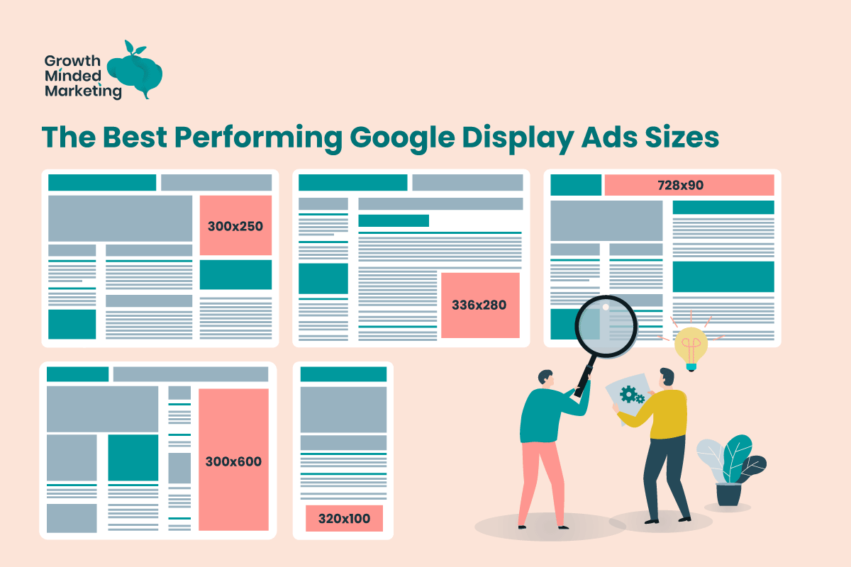 GDN Ad Formats