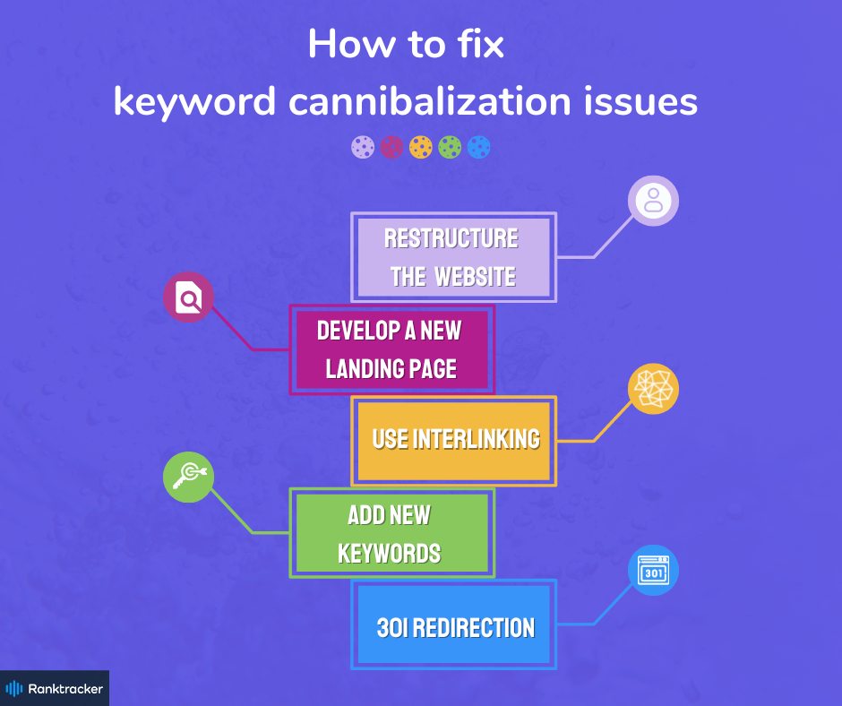 How to fix keyword cannibalization issues