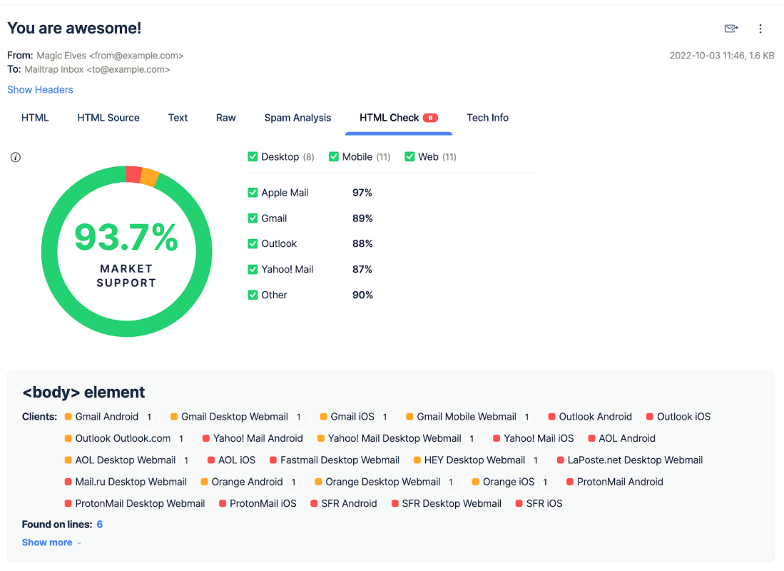 Email Testing