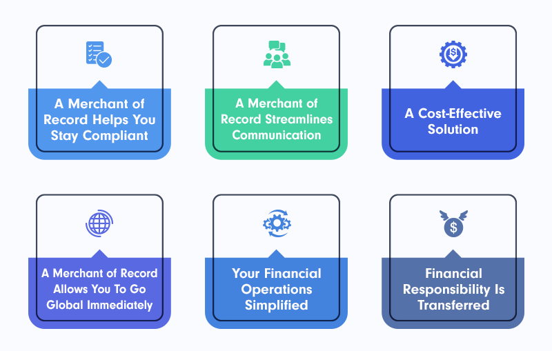 PCI-DSS Compliance & Data Protection