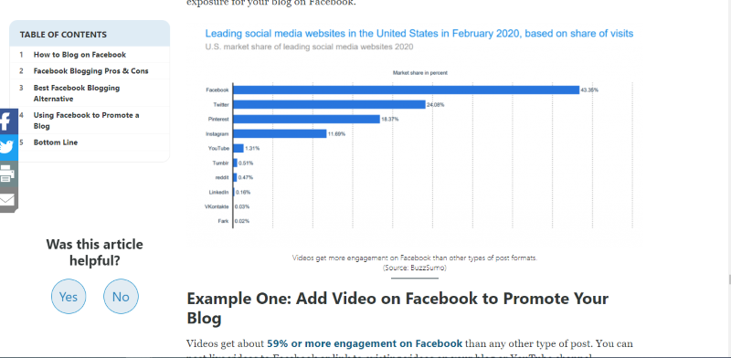 Infographics