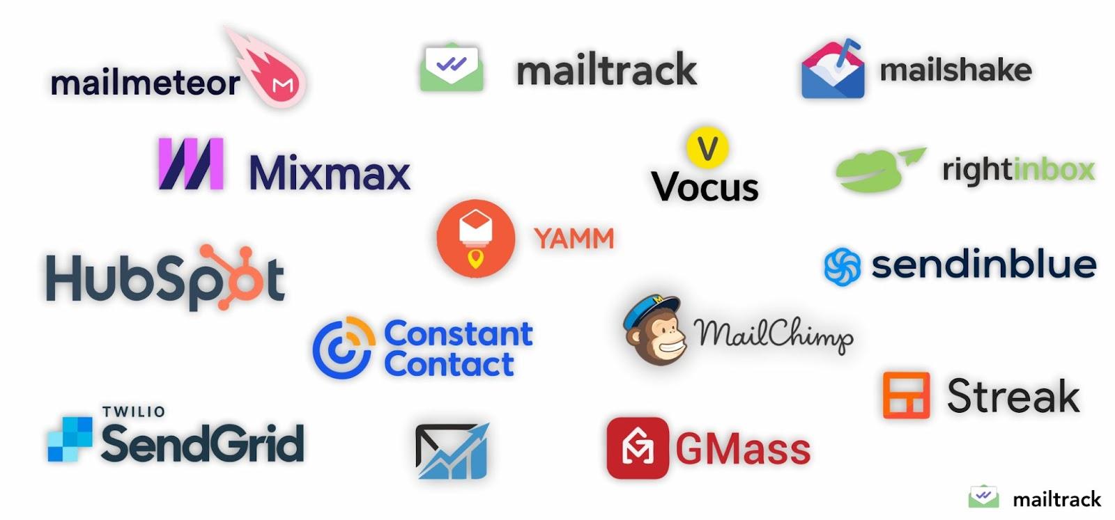 best email tracking services
