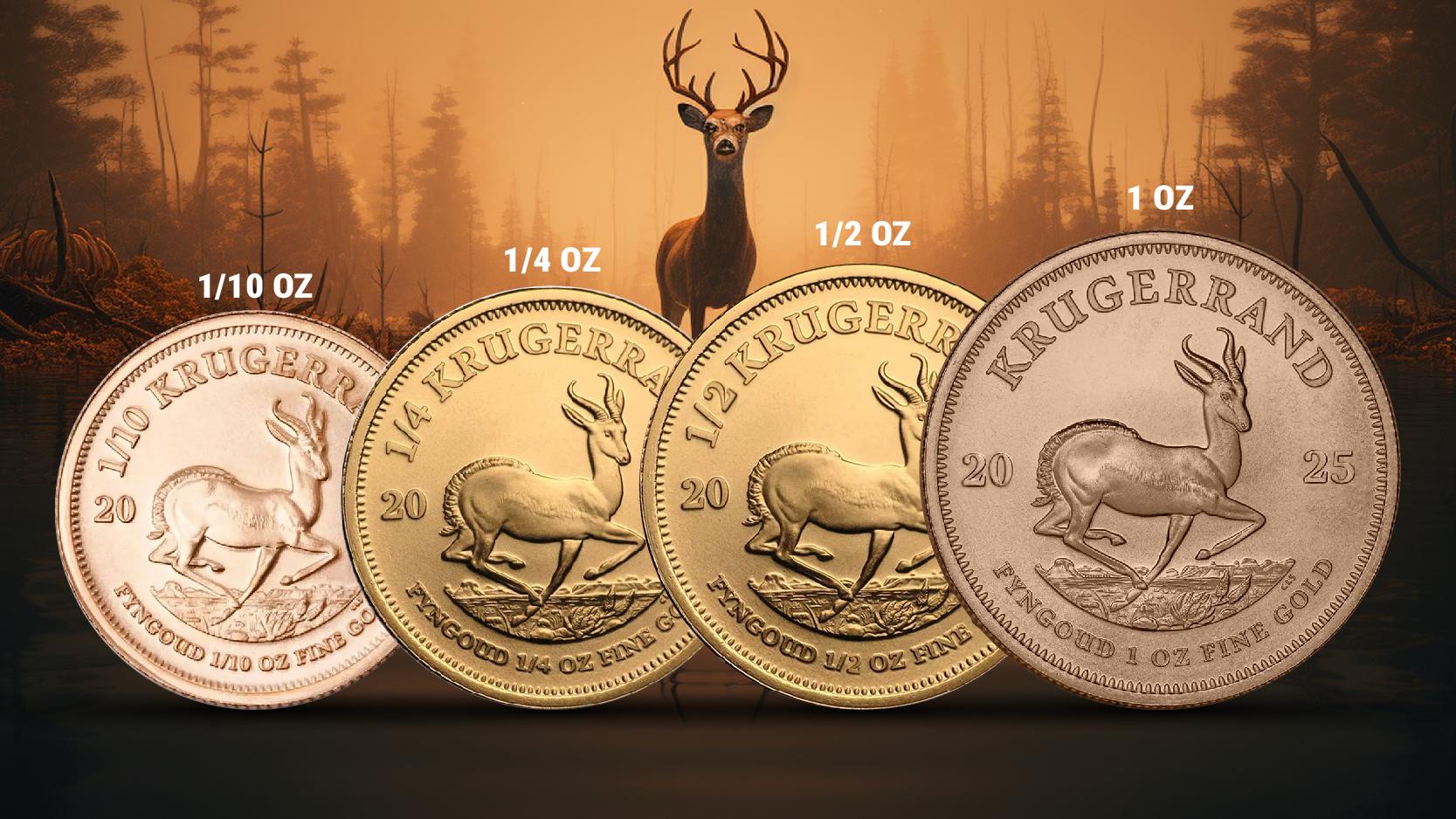 Krugerrand Gold