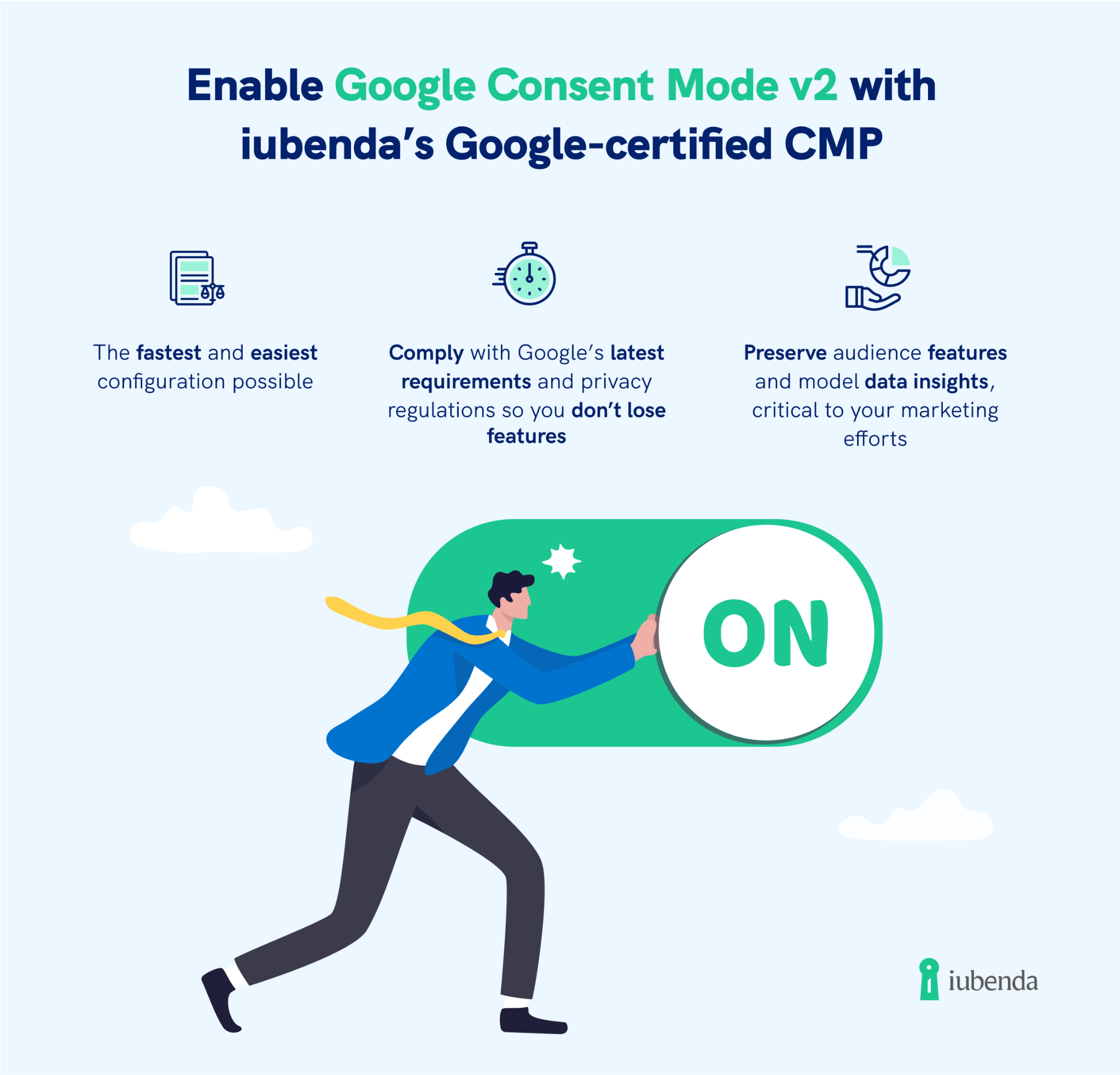 Your trusted Google-certified CMP