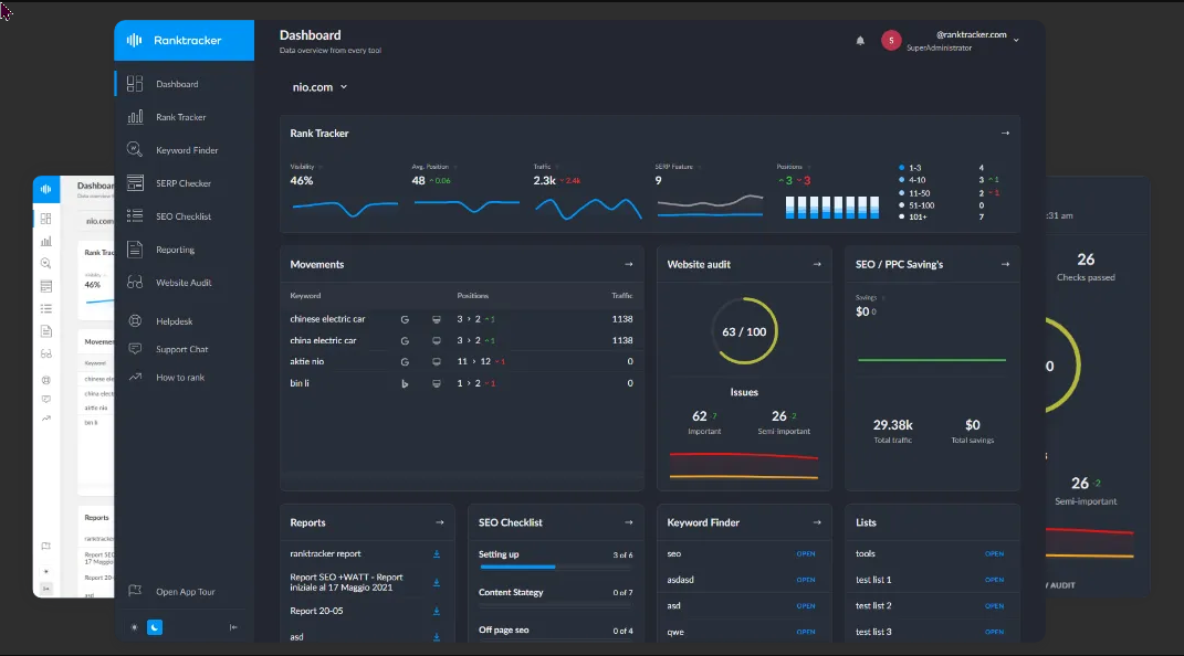 Ranktracker